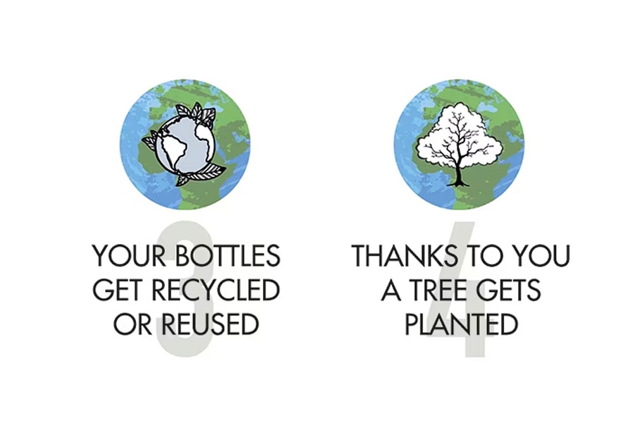 Bottle recycling step three and step four