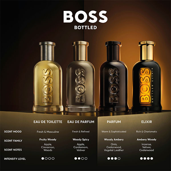 Boss bottled collection