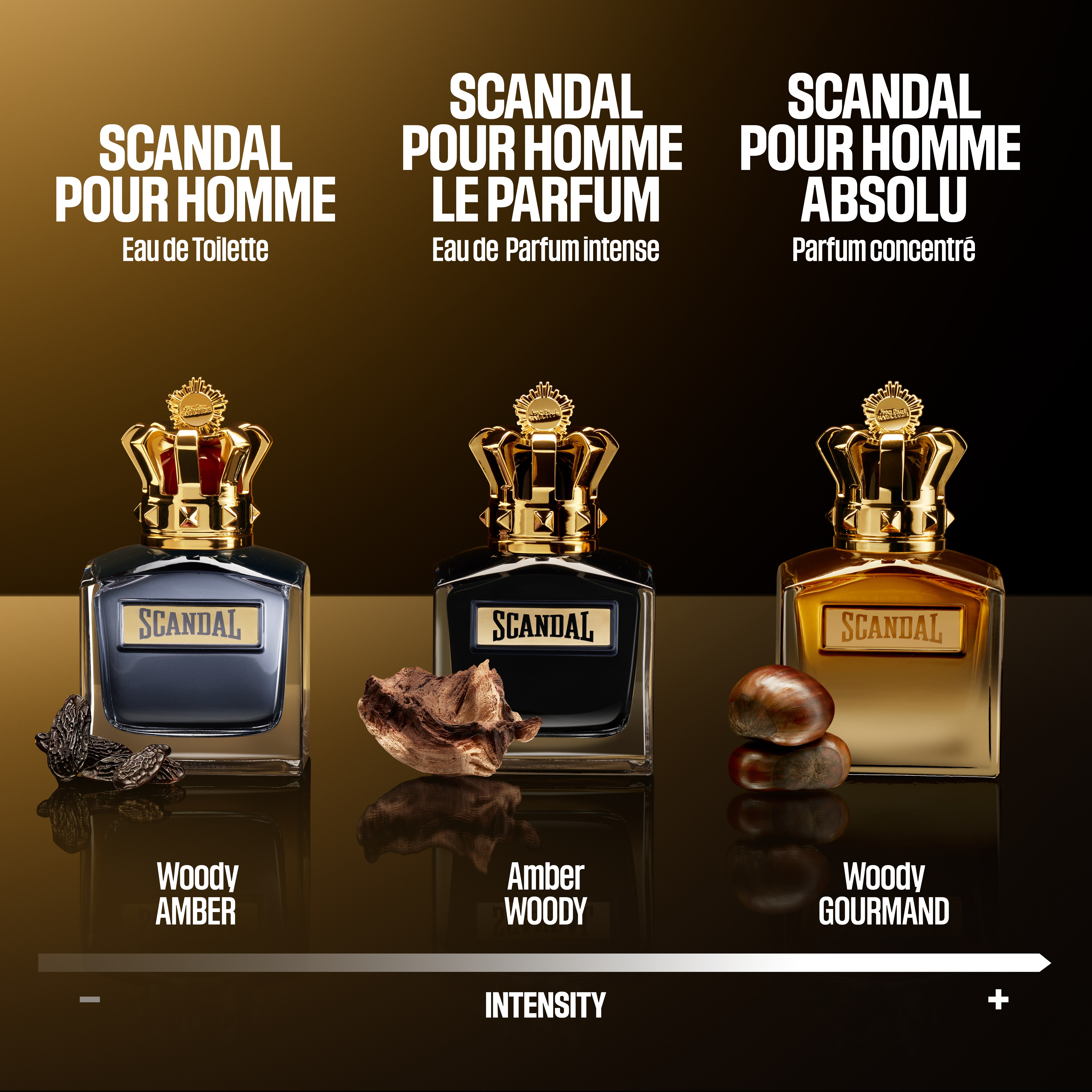 Jean Paul Gaultier Scandal Absolu Pour Homme Eau De Parfum Refillable 