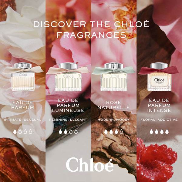 Chloe collection
