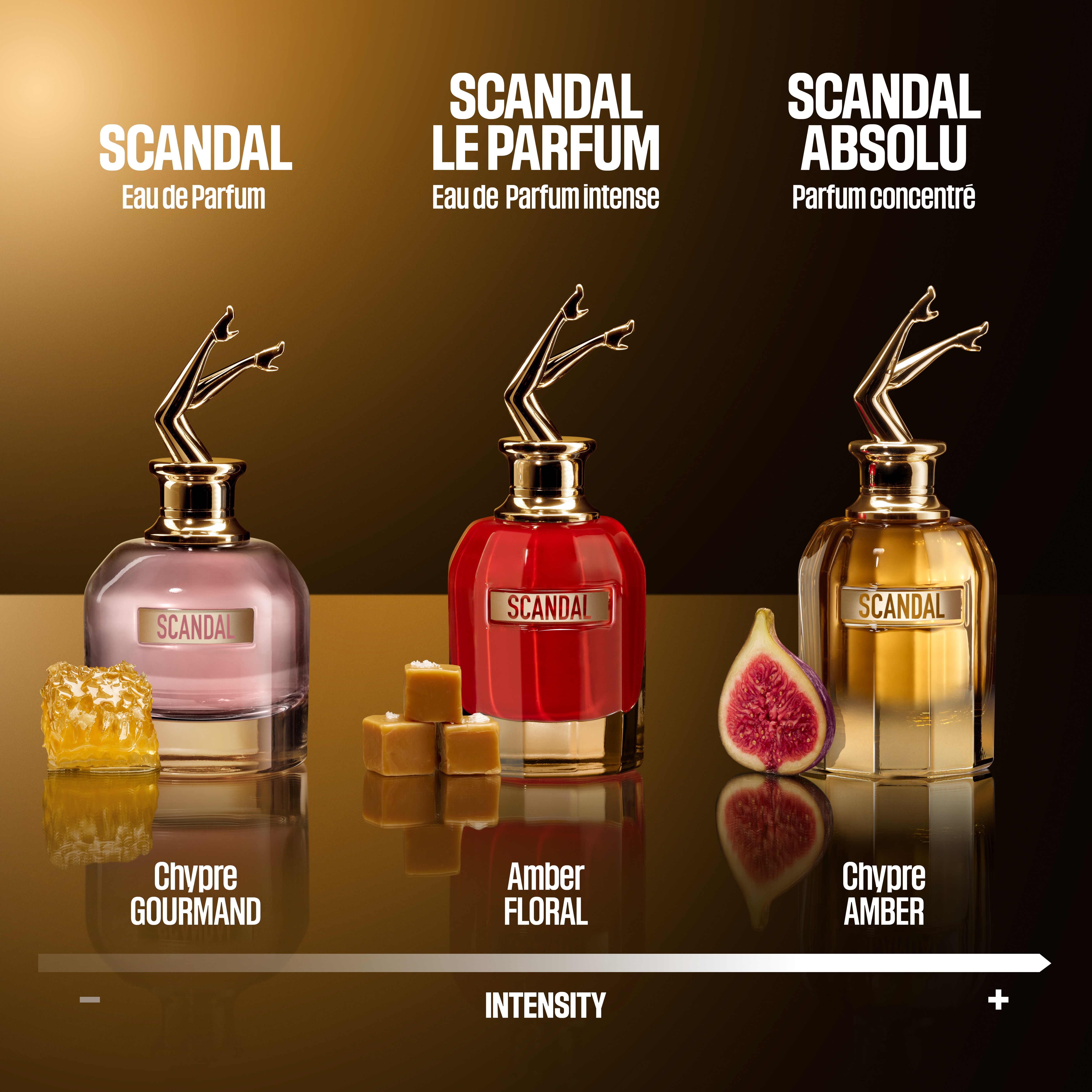 Sauvage Eau Forte