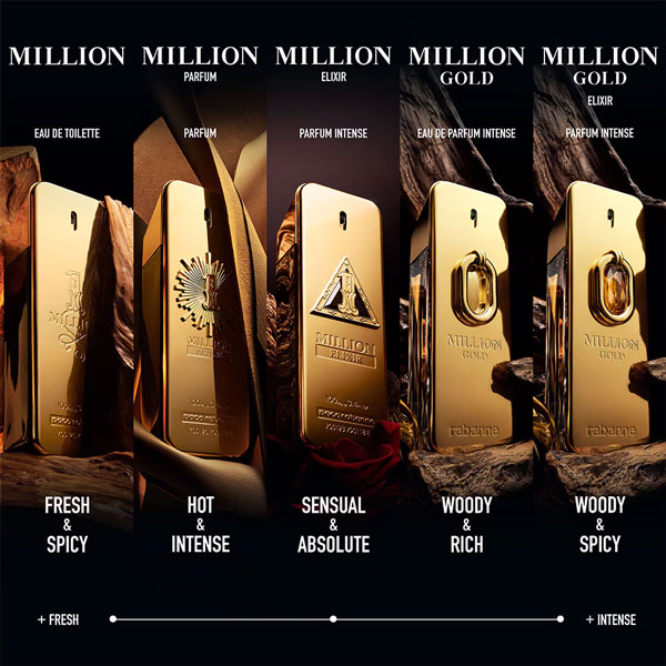 Rabanne million gold sizes