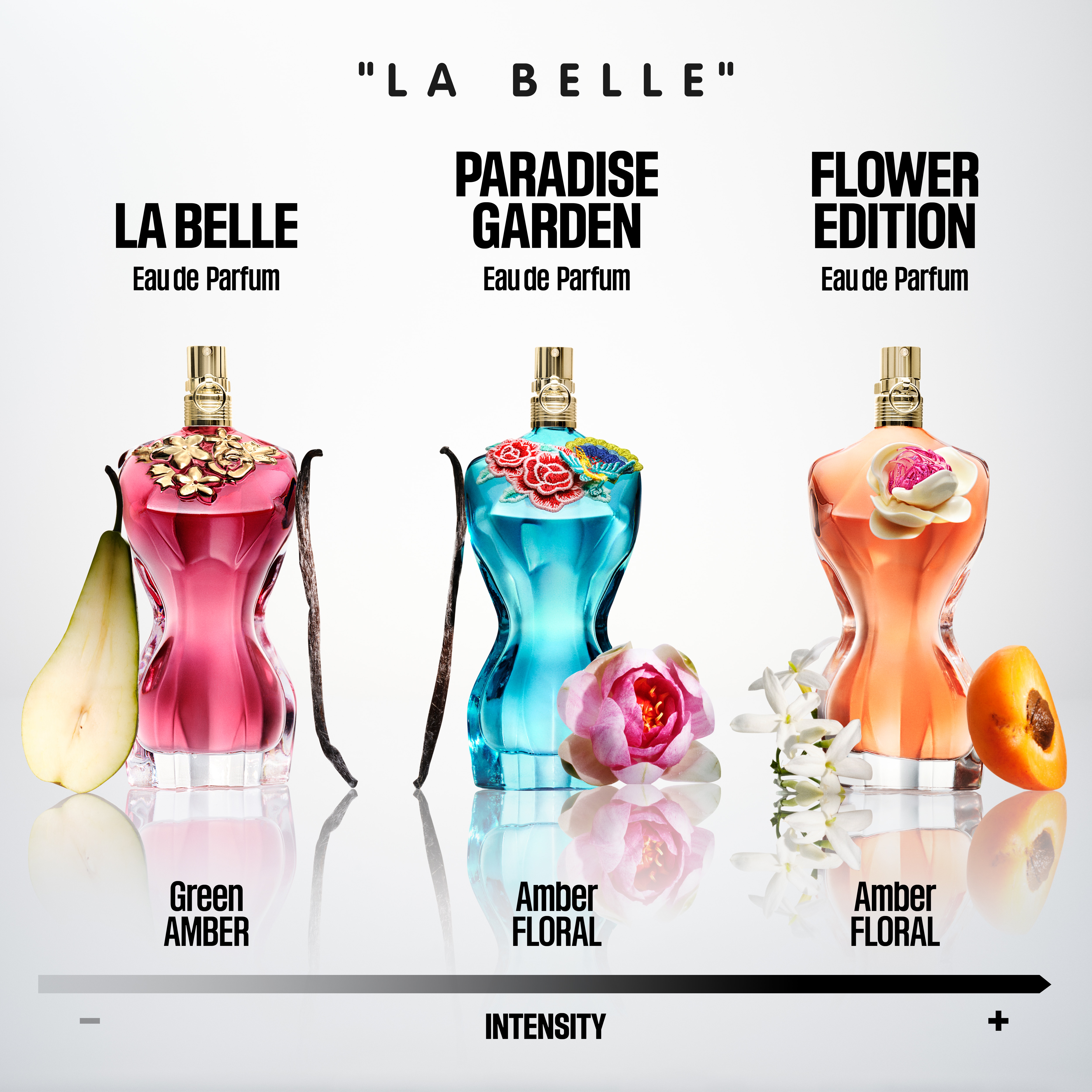 Sauvage Eau Forte