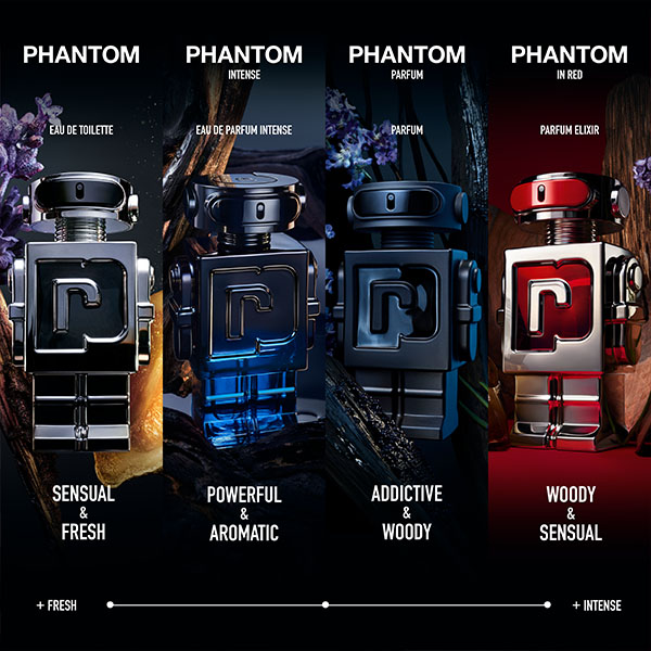 Phantom Comparison chart