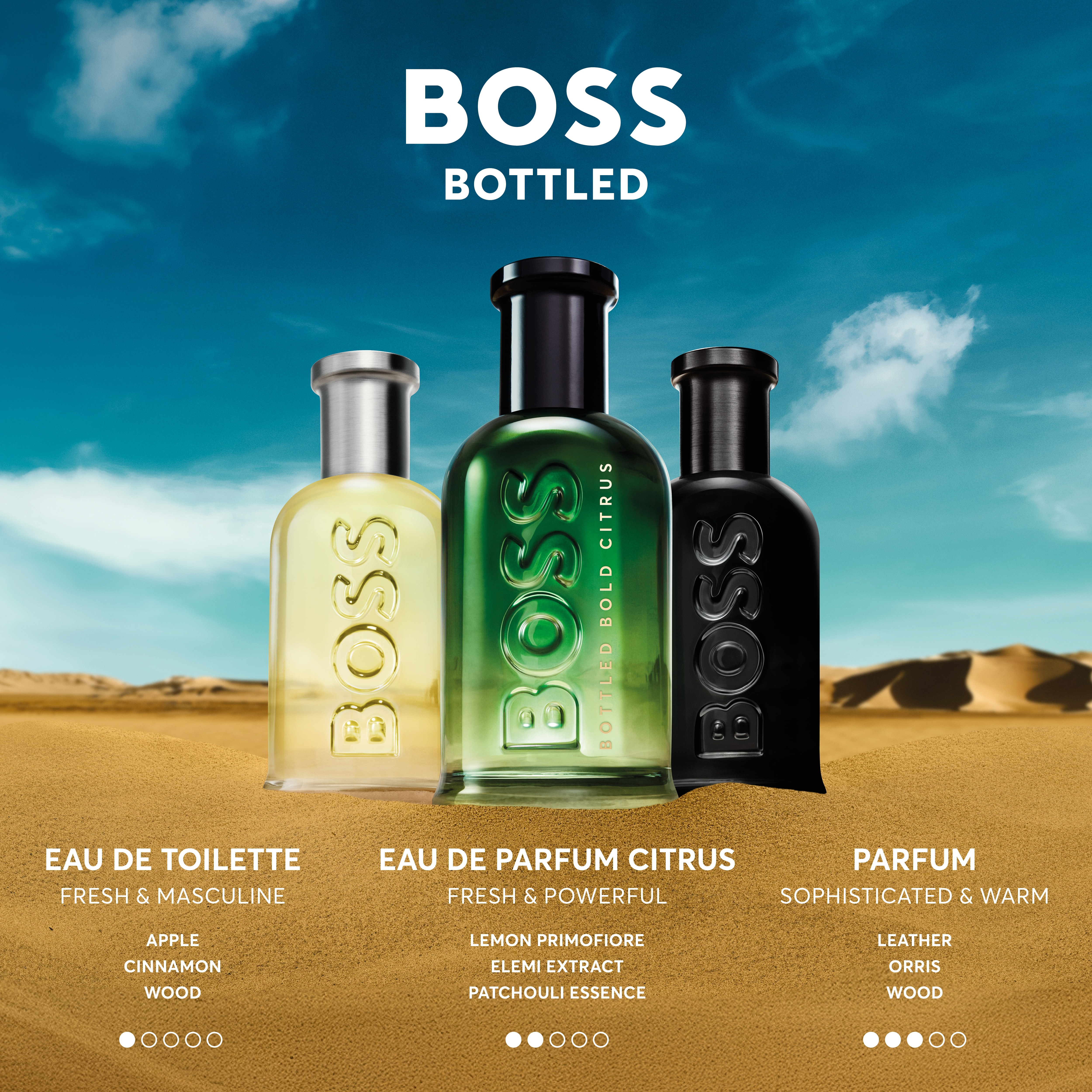 Boss - Comparison Chart