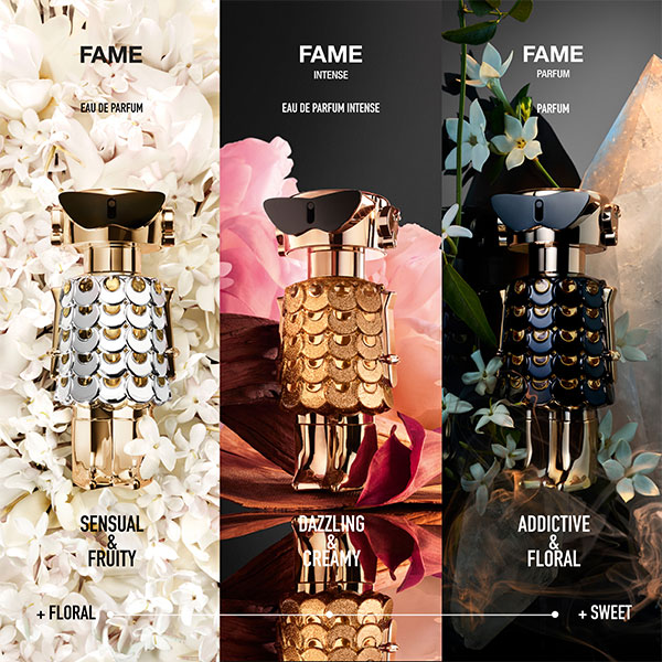 Rabanne fame comparison