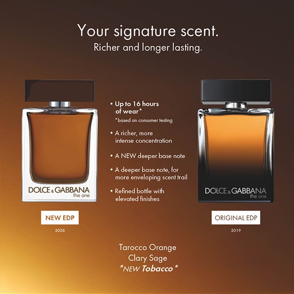 The One for Him Comparison chart