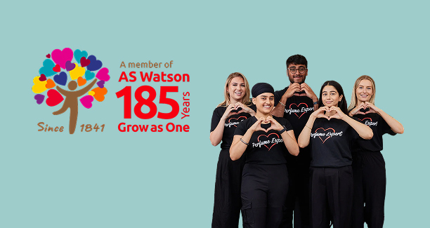 About the perfume shop