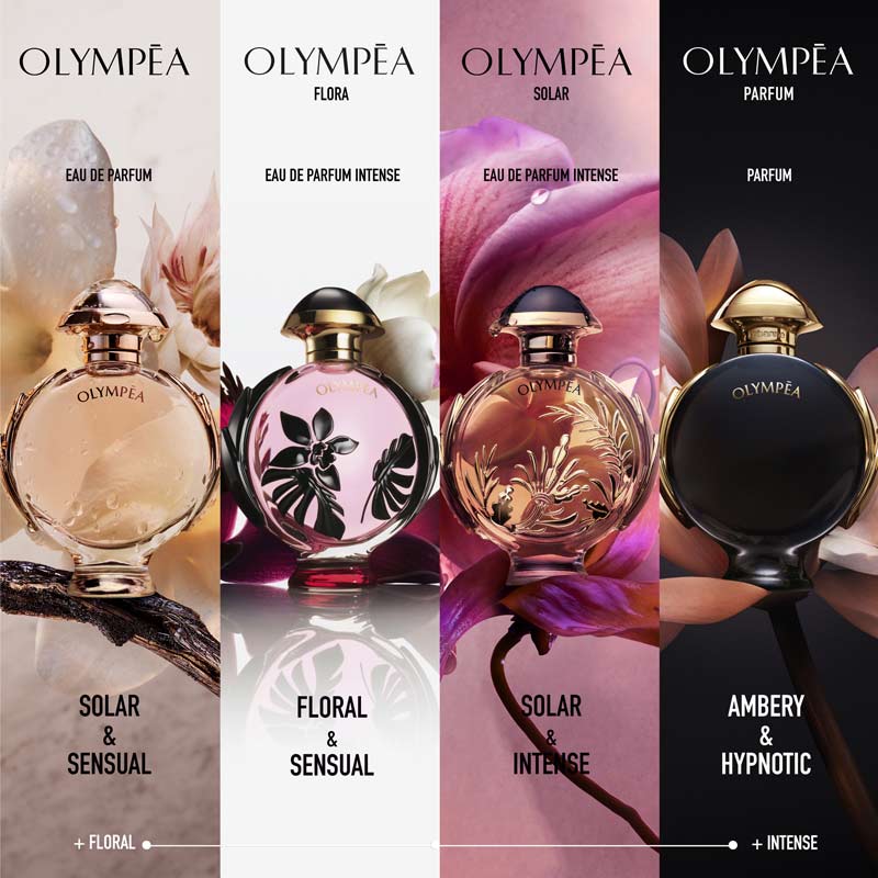 comparison chart of olympea range